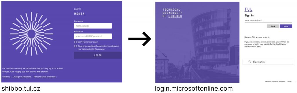 Comparison of the original and new login pages